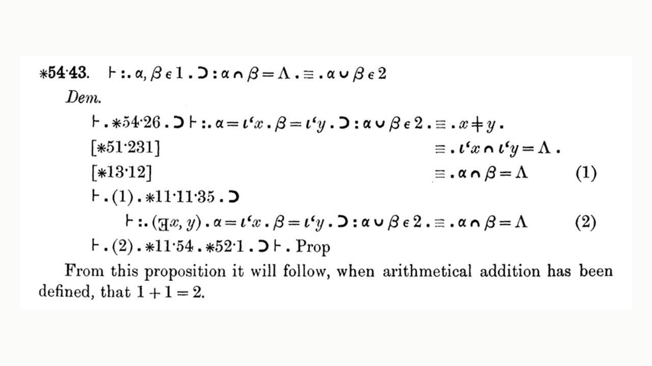 Principia Mathematica (Russell & Whitehead, 1910) の有名な ★54.43 命題のページ。「1+1=2」の証明の一部