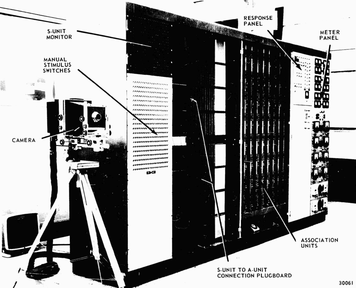 Mark I Perceptron オペレーターマニュアルの図 2