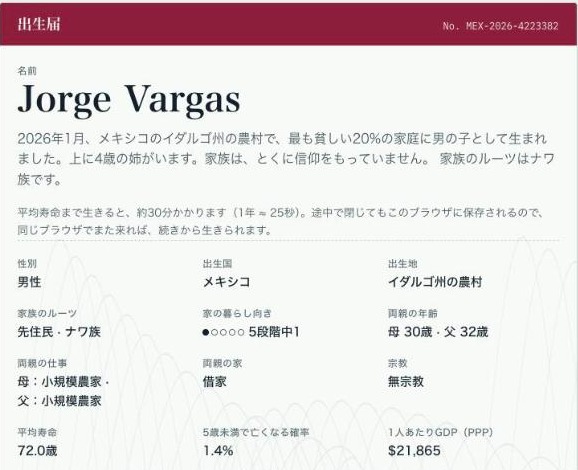80億分の1の出生届の画面。メキシコの農村に生まれたJorge Vargas