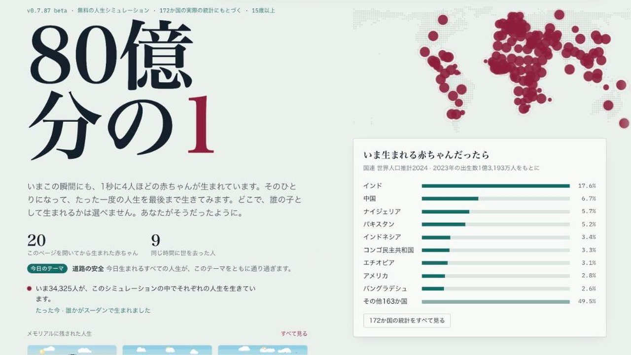 『80億分の1』で一生を生きてみた|生まれる国を選べない人生ゲーム